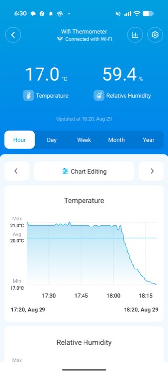 Live temperature and humidity readings from the suite, shown on a phone